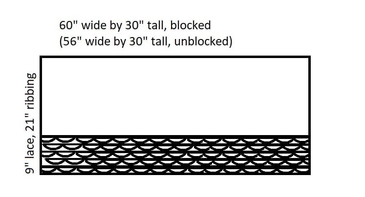 Diagram of the crochet poncho showing the dimensions of the piece and each section.
